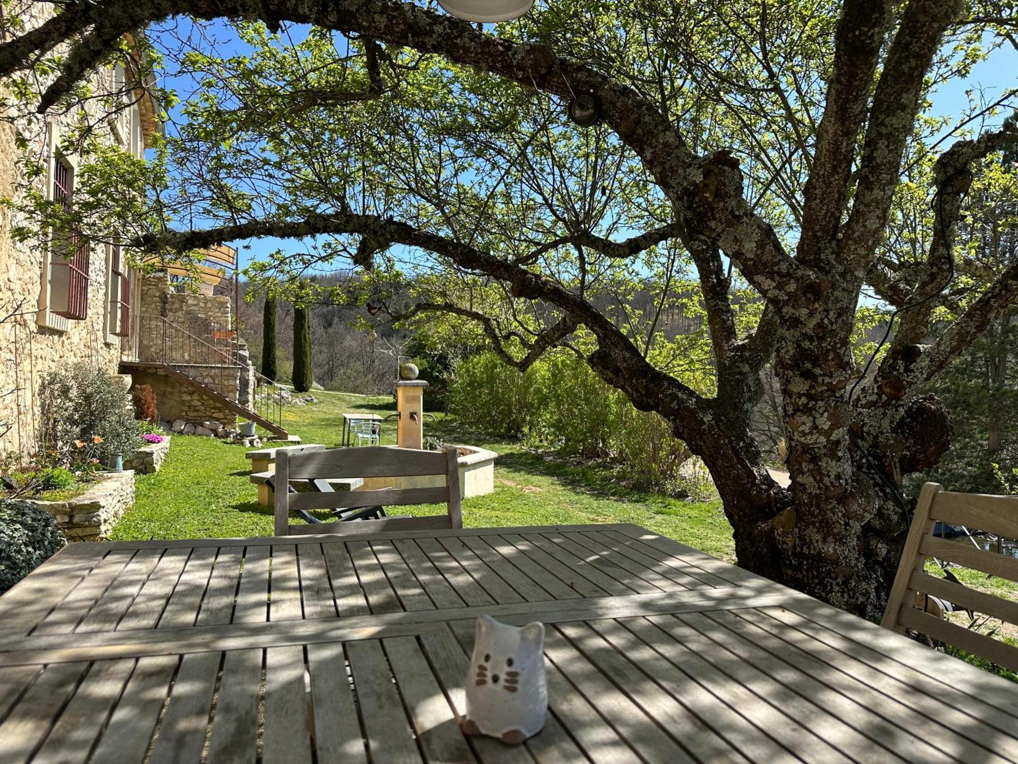 Le Domaine De Piedmoure, Gites Et Chambres D'Hotes, Piscine, Terrasses Privatives Sault-de-Vaucluse Eksteriør bilde